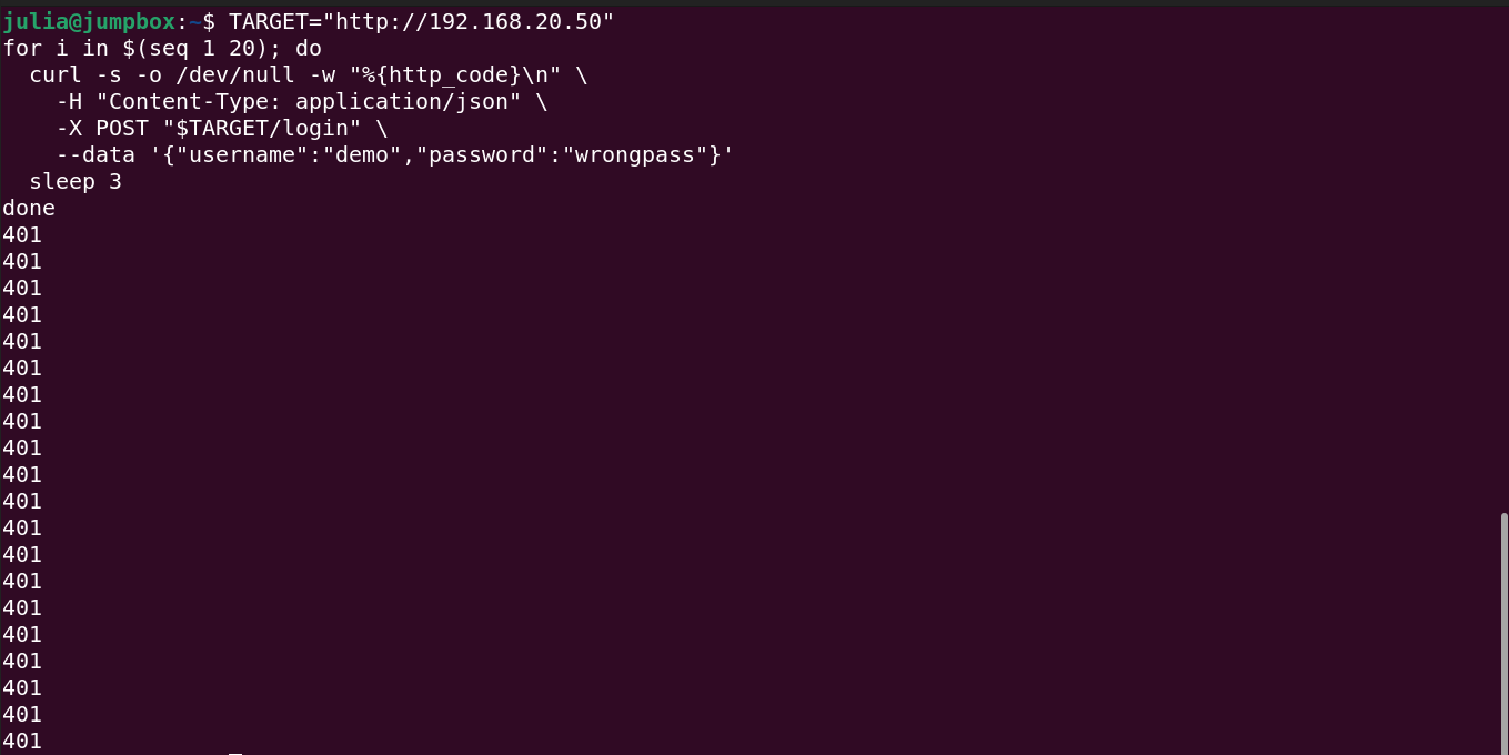 Failed login attempts