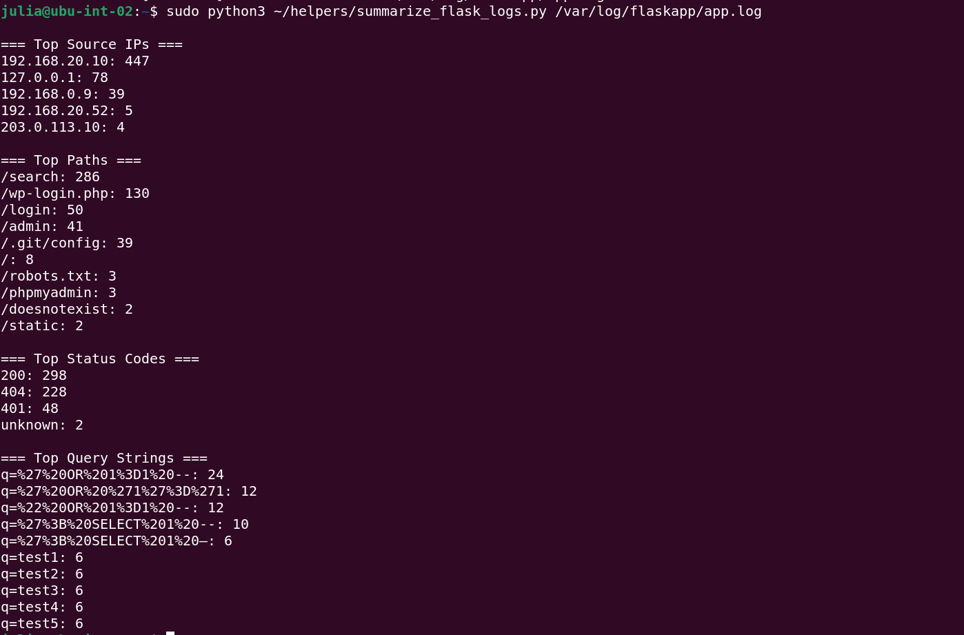 Python triage summary