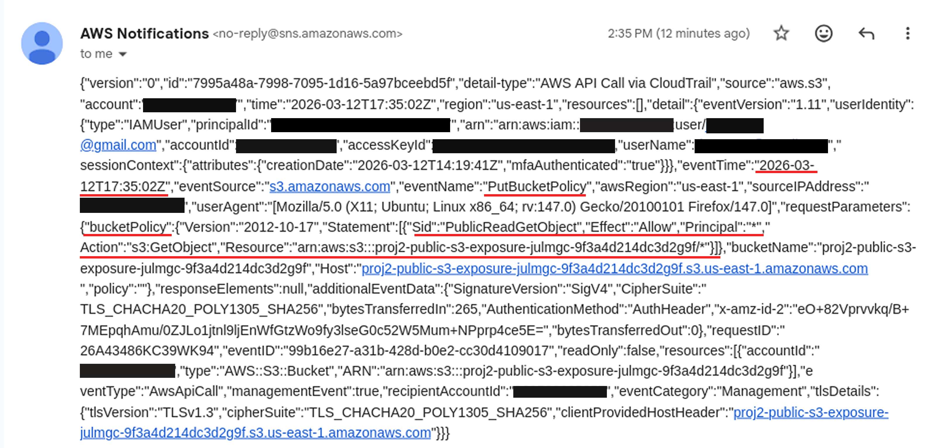 SNS email notification